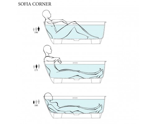 Salini Sofia Corner Right Ванна угловая 170х85х59см., Dx, с дон кл UpDown, сифон, слив-пер, материал: S-Sense , цвет: белый глянцевый. 102514G Salini Sofia Corner Right Ванна угловая 170х85х59см., Dx, с дон кл UpDown, сифон, слив-пер, материал: S-Sense , цвет: белый глянцевый. 102514G