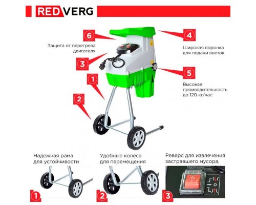 Измельчитель садовый REDVERG RD-GS2800 Измельчитель садовый REDVERG RD-GS2800