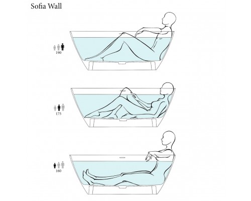 Salini Sofia Wall 160 Ванна пристенная 160х80х59см., донный клапан UpDown, сифон, слив-перелив, материал: S-Sense, цвет: белый . 102517G
