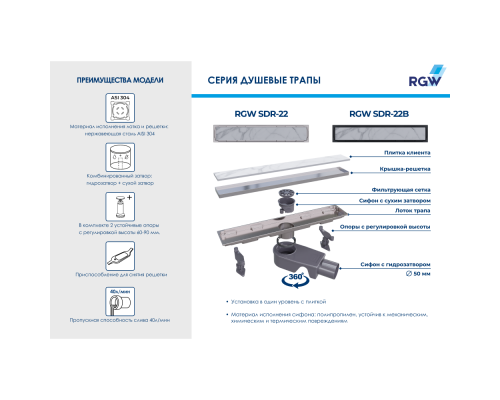 Душевой трап RGW SDR-22B Душевой трап RGW SDR-22B