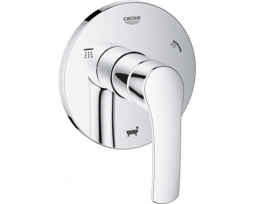 Переключатель потоков Grohe Eurosmart 19972002, на три потребителя