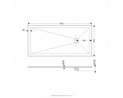Душевой поддон прямоугольный RGW ST-W Белый (Комплект)  800x1000
