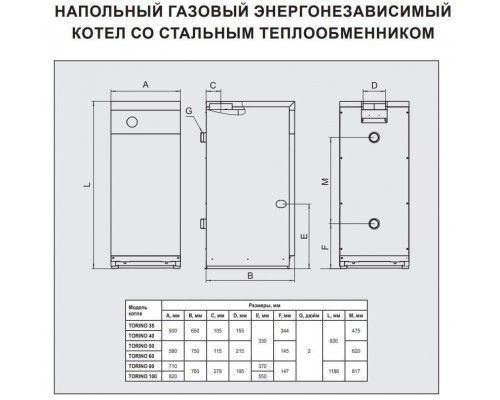 Газовый напольный котел Ferroli TORINO 40 со стальным теплообменником (0QN012YA) Газовый напольный котел Ferroli TORINO 40 со стальным теплообменником (0QN012YA)