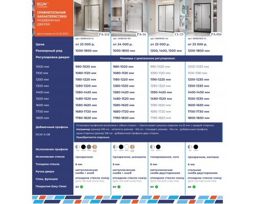 Душевая дверь RGW PA-016 1000