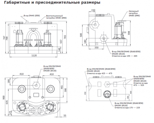 Канализационная насосная установка Vandjord PROLIFT PD.22.3.450 (76122003)
