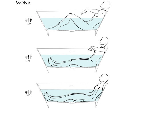Salini Mona Ванна отдельностоящая 170times;72times;58.5 cм, донный клапан UpDown, сифон, слив-перелив, материал: S-Sense, цвет: глянец RAL2005 . 102912GRF RAL2005