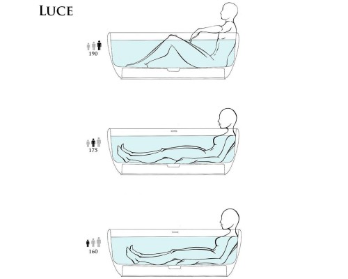 Salini Luce Ванна отдельностоящая 170х85х58cм, донный клапан UpDown, сифон, слив-перелив, S-stone, цвет: белый матовый. 100121M Salini Luce Ванна отдельностоящая 170х85х58cм, донный клапан UpDown, сифон, слив-перелив, S-stone, цвет: белый матовый. 100121M