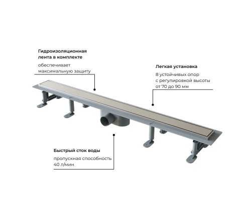 Душевой трап RGW SDR-34 Душевой трап RGW SDR-34