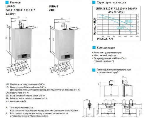 *CSE45531366T7850550 (CSE45531366- ) Baxi LUNA 3  1.310 Fi котел газовый настенный/ одноконтурный/ турбированный (CSE45531366T7850550)
