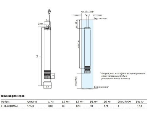 Насос скважинный UNIPUMP ECO-AUTOMAT (52728)
