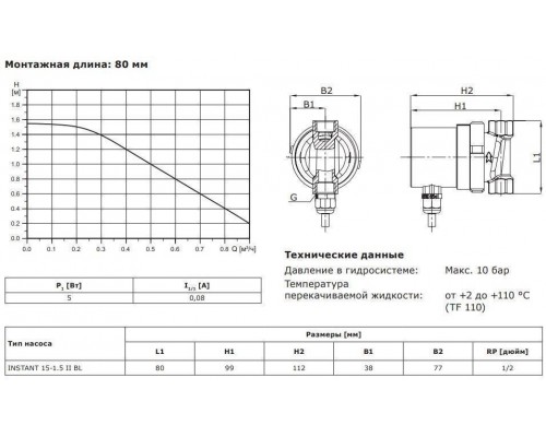 Циркуляционный насос SHINHOO INSTANT 15-1.5 II BL 80 (71311001) Циркуляционный насос SHINHOO INSTANT 15-1.5 II BL 80 (71311001)