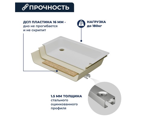 Душевой поддон прямоугольный RGW LUX/TN  800x1200