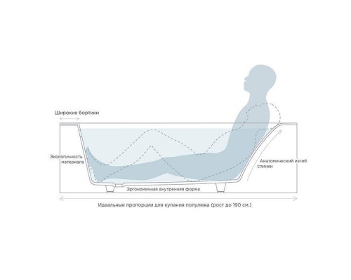 Salini Orlanda Встраиваемая ванна 180х80х60cм, прямоугольная, S-Sense, цвет: белый глянцевый. 102012G, 23101H Salini Orlanda Встраиваемая ванна 180х80х60cм, прямоугольная, S-Sense, цвет: белый глянцевый. 102012G, 23101H