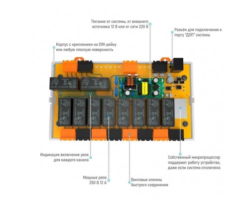 Блок управления на 10 реле проводной RS485 (Modbus) Ectocontrol ec01025 (ec01025) Блок управления на 10 реле проводной RS485 (Modbus) Ectocontrol ec01025 (ec01025)