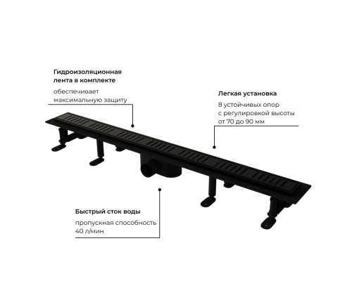 Душевой трап RGW SDR-34B Душевой трап RGW SDR-34B