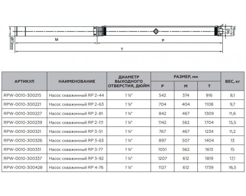 Насос скважинный ROMMER RP 2-63 1 1/4 , кабель 1,5м (RPW-0010-300221) Насос скважинный ROMMER RP 2-63 1 1/4 , кабель 1,5м (RPW-0010-300221)