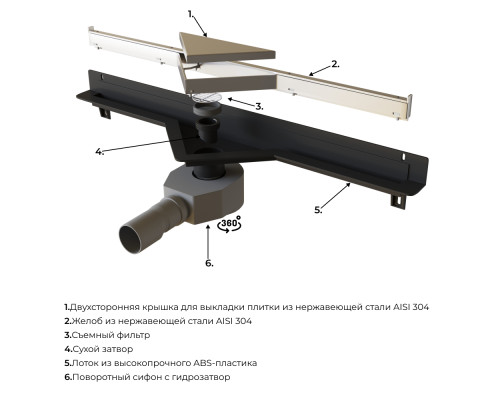 Душевой трап RGW SDR-60