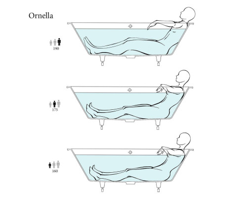 Salini Ornella Axis 180 Встраиваемая ванна 180х80х60см, прямоугольная, материал: S-Stone, цвет: белый матовый. 103421M,  23101H