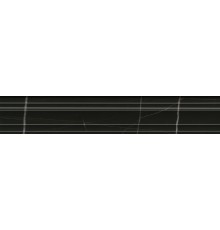 Бордюр Kerama Marazzi Греппи глянцевый 40х7,3, черный