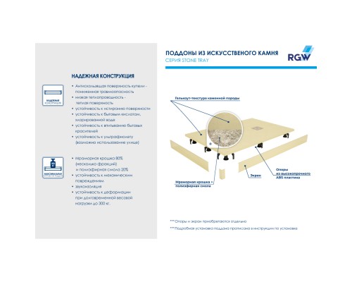 Душевой поддон прямоугольный RGW ST-Be  800x1000