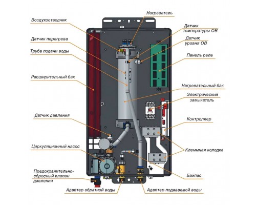 Настенный электрический одноконтурный котел Navien EQB-06HW (NEW) (PEQB0006LH005) Настенный электрический одноконтурный котел Navien EQB-06HW (NEW) (PEQB0006LH005)