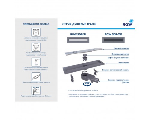 Душевой трап RGW SDR-31B