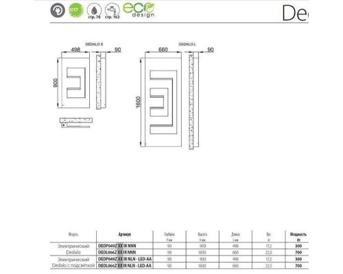 Irsap Dedalo Полотенцесушитель электрический 160x66x9см, цвет: Матово-черный (код 30). DEDL066Z 30 IR NNN