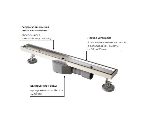 Душевой трап RGW SDR-08