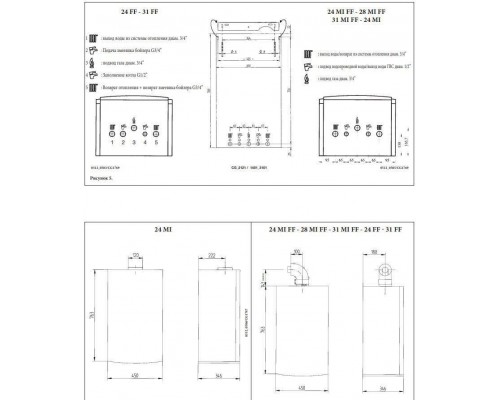 Газовый настенный котел DeDietrich ZENA PLUS MSL 28 MI FF 28 кВт двухконтурный с закрытой камерой сгорания (7116250--)