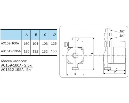 Насос циркуляционный AQUARIO AC 159-160A (5159)