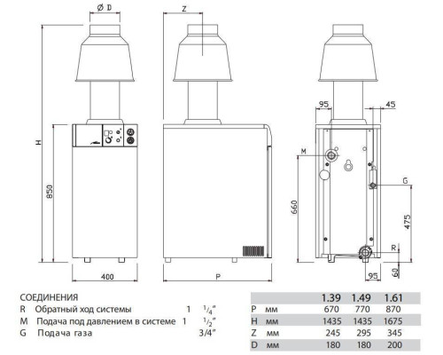 Газовый напольный котел Baxi SLIM EF 1.49 с открытой камерой (A7116068)