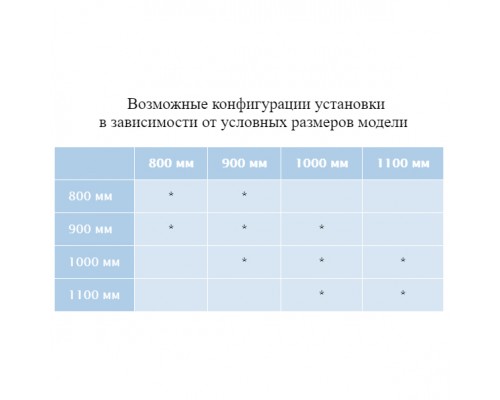 Душевой уголок RGW PA-38 800x800 Душевой уголок RGW PA-38 800x800