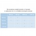 Душевой уголок RGW PA-38 800x800