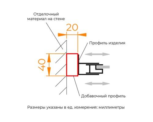 Профиль добавочный RGW A-08B Профиль добавочный RGW A-08B