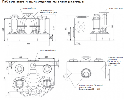 Канализационная насосная установка Vandjord PROLIFT PD.15.3.150 (76122001)