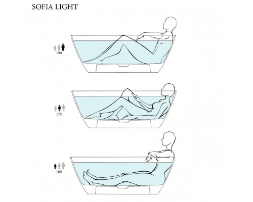 Salini Sofia Light Ванна отдельностоящая 165х75х60см, с отверстием перелива, материал: S-Sense, цвет: белый глянцевый . 103711G Salini Sofia Light Ванна отдельностоящая 165х75х60см, с отверстием перелива, материал: S-Sense, цвет: белый глянцевый . 103711G