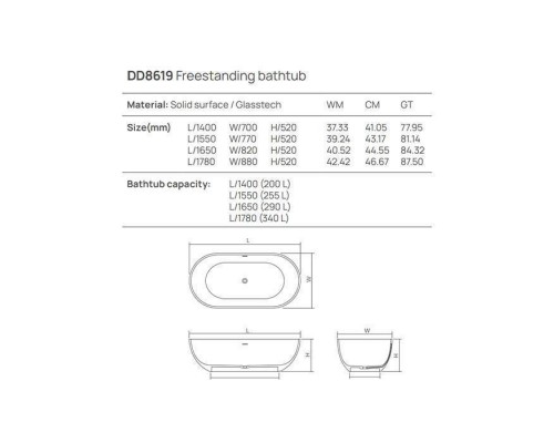 Dea Design Shadow Ванна 178x88xh52см, отдельностоящая, цвет: белый. DD8619 1780 18