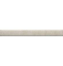 Бордюр Kerama Marazzi Туф PFE033 глянцевый 2x20 бежевый светлый