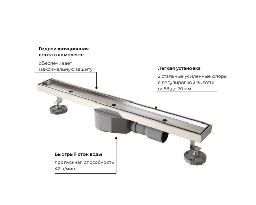 Душевой трап RGW SDR-08