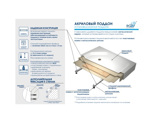 Душевой поддон прямоугольный RGW STYLE  900x1000