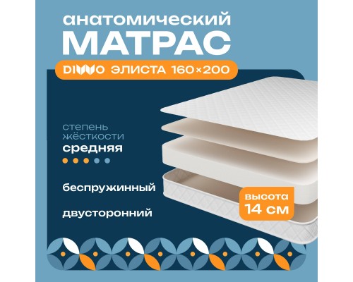 Матрас DIWO Элиста 160х200, анатомический, беспружинный