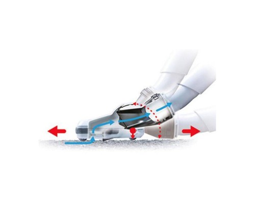 Пылесос аккумуляторный Makita CL001GZ04 Пылесос аккумуляторный Makita CL001GZ04