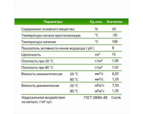 873256 (77644) Теплоноситель Технология уюта ЭКО - 30°С 20 кг (873256)