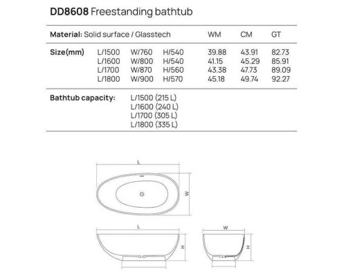 Dea Design Modern Ванна 180x90x57см., отдельностоящая, Glasstek, прозрачная смола, цвет: Emerald R3. DD8608 1800 R3 Dea Design Modern Ванна 180x90x57см., отдельностоящая, Glasstek, прозрачная смола, цвет: Emerald R3. DD8608 1800 R3