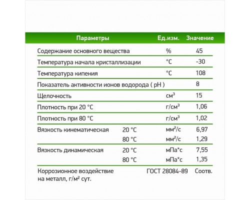 569214(77645) Теплоноситель Технология уюта ЭКО - 30°С 10 кг (569214)