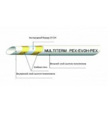 Трубы PEX Труба MultiTerm PEX/Evoh/Pex 20х2мм,рулон 100м, бел. (Арт.:UNI 2160020020100) UNI 2160020020100