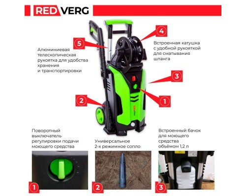 Мойка высокого давления индукционная REDVERG RD-HPW2000IC