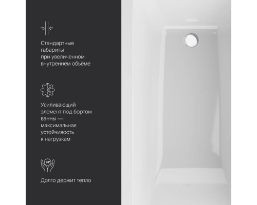 W93A-150-070W-A Ванна акриловая 150x70 см W93A-150-070W-A Ванна акриловая 150x70 см