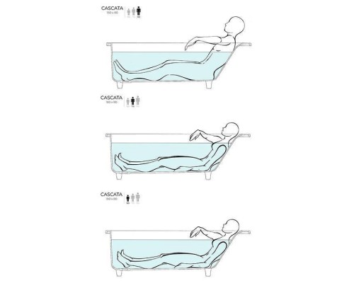Salini Cascata KIT Ванна встраиваемая, с прямоугольной чашей, 170х75х60см, регулируемые ножки, донный клапан UpDown, сифон S-Sense, цвет: белый матовый. 104313M