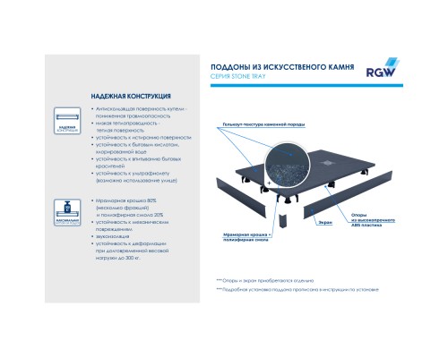 Душевой поддон прямоугольный RGW ST-G  700x1400